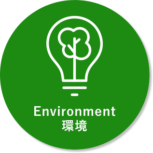 環境