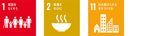 貧困をなくそう、飢餓をゼロに、住み続けられるまちづくりを